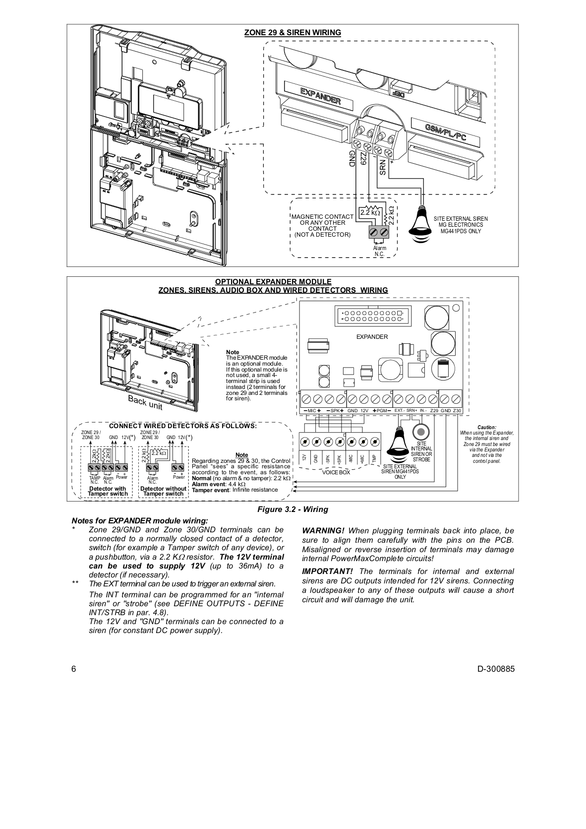 Visonic Powermax Pro Manual Download